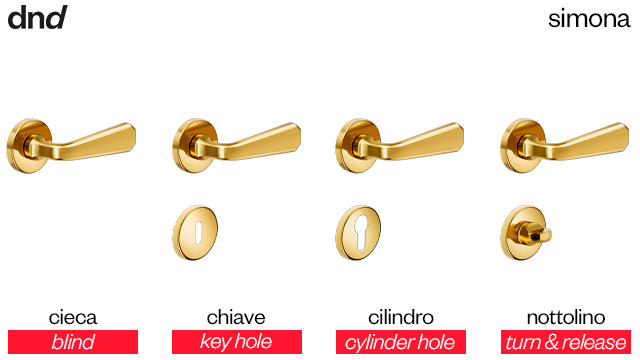 simona-dnd-handles-versioni